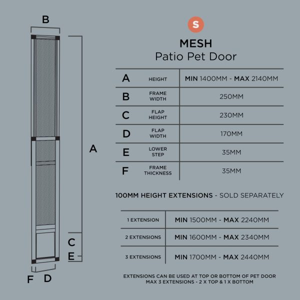 V2 Patio Pet Door Screen Insert Panel for Sliding Doors, Fits Door Track Min Ht 55.12" to Max Ht 84.25",UV Resistant Mesh, Locking Magnetic Dog Door, Easy Install and Removal, Small, White - Image 2